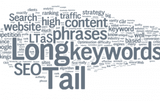 keywords in cloud