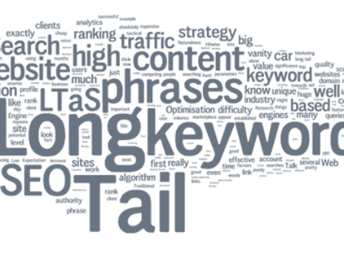 The Importance of Different Types of Keywords