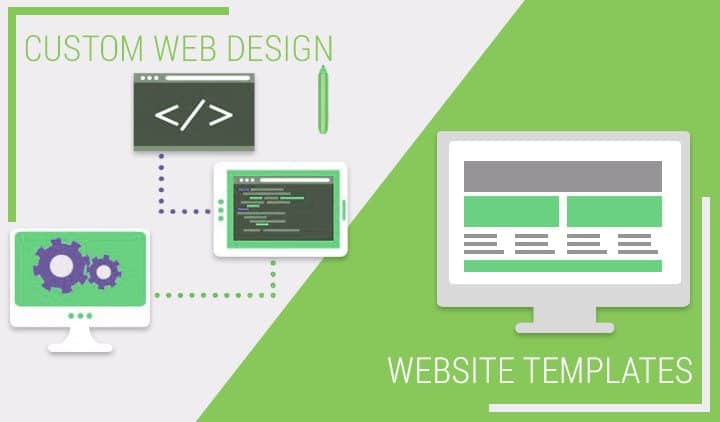 Custom Web Design vs. Templates